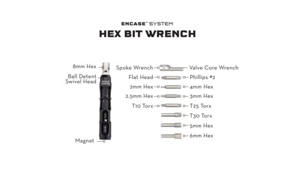 WOLF TOOTH ENCASE SYSTEM BAR KIT ONE - Wolf Tooth